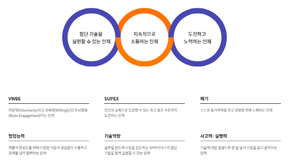 thumbnail 1753442731442 사람인 채용공고 자기소개서첨삭작성대필, 합격후기, -대기업/공기업/공무원/생산직/병원/대학교/대학원 자소서컨설팅 채용공고 대기업 합격후기