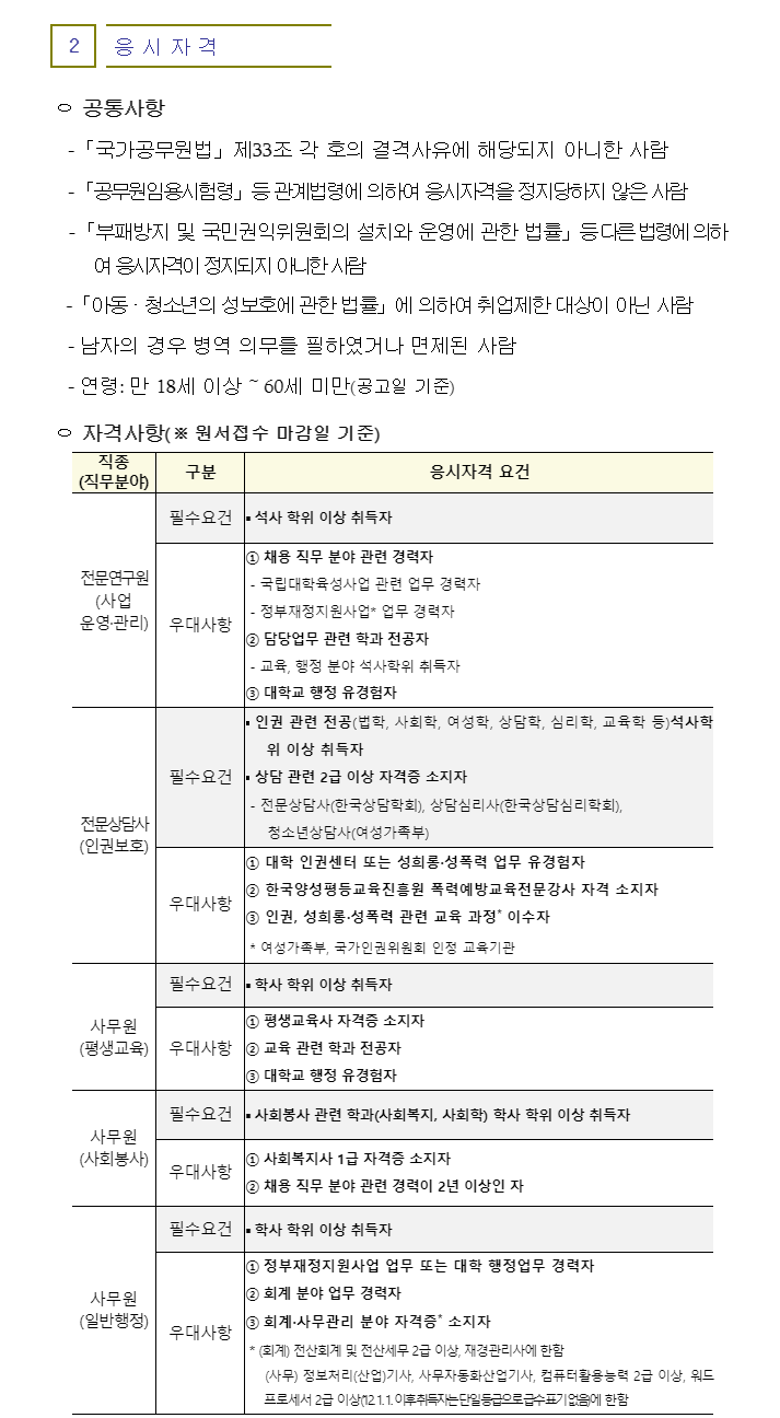 thumbnail 1764847516162 사람인 채용공고 자기소개서첨삭작성대필, 합격후기, -대기업/공기업/공무원/생산직/병원/대학교/대학원 자소서첨삭 채용 자기소개서 이력서 자소서예시 자기소개서 쓰는법 자기소개서 대필