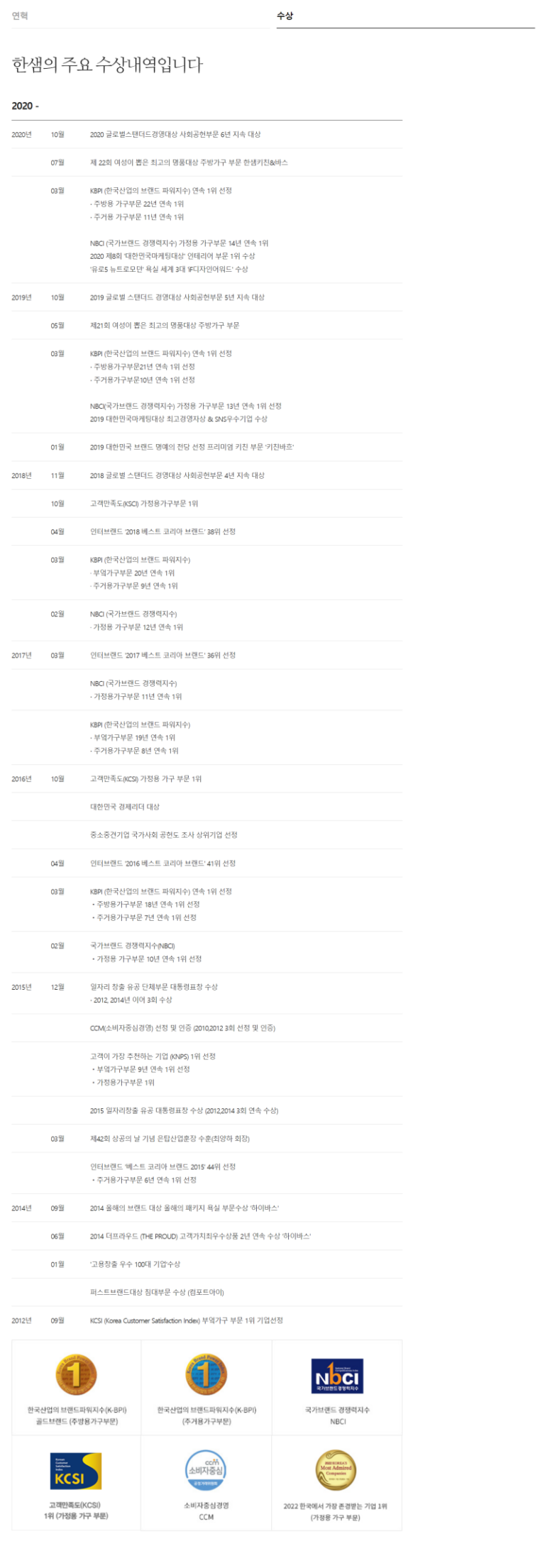 thumbnail 1764876364756 사람인 채용공고 자기소개서첨삭작성대필, 합격후기, -대기업/공기업/공무원/생산직/병원/대학교/대학원 자소서첨삭 채용 자기소개서 이력서 자소서예시 자기소개서 쓰는법 자기소개서 대필