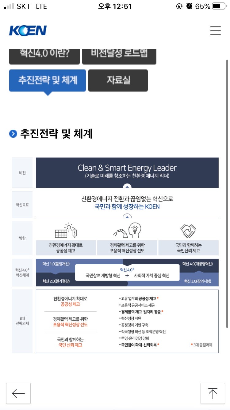 thumbnail 1789428299966 사람인 채용공고 자기소개서첨삭작성대필, 합격후기, -대기업/공기업/공무원/생산직/병원/대학교/대학원 자소서첨삭 채용 자기소개서 이력서 자소서예시 자기소개서 쓰는법 자기소개서 대필